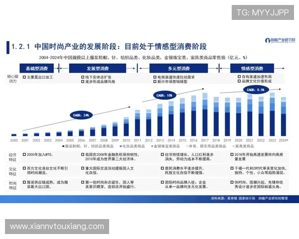 独占电竞行业发展趋势与未来机遇探索：从技术创新到市场竞争全景分析